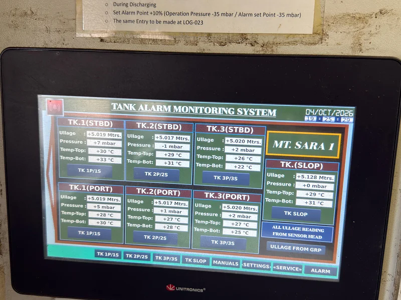 Successfully Completed Tank Level Monitoring System Troubleshooting | Egypt 🇪🇬