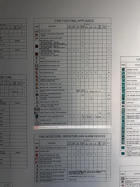 The Shared Pride of Keeping Lives Safe at Sea – Port Jerome, France