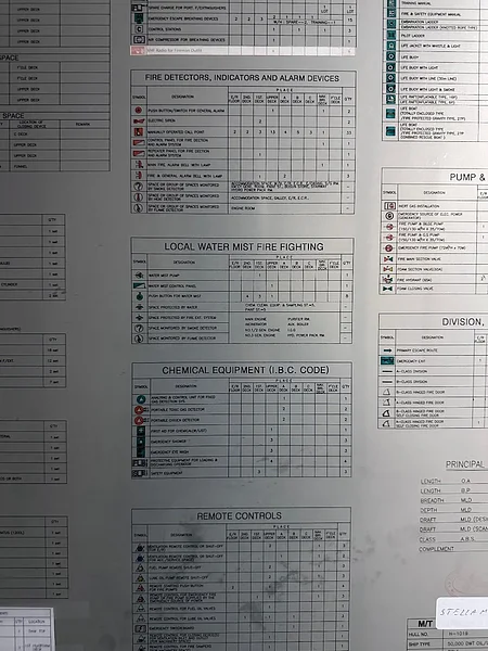 The Shared Pride of Keeping Lives Safe at Sea – Port Jerome, France