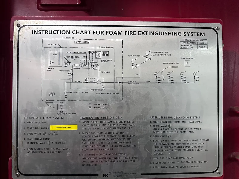 The Shared Pride of Keeping Lives Safe at Sea – Port Jerome, France